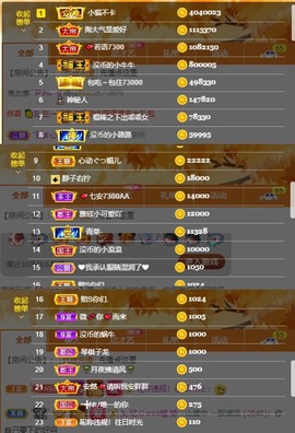 安胖胖💕7300主播照片