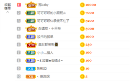 可可可可休息主播照片
