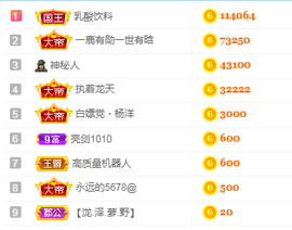 《森懂》跪求你干主播照片