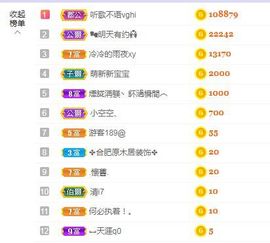 吴小优主播照片