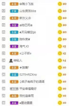 云南壹姐主播照片