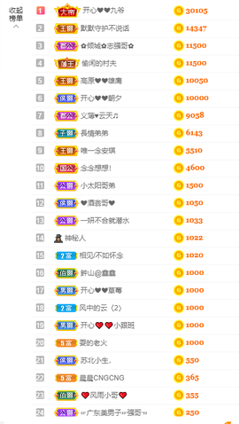 开心❤️❤️果主播照片