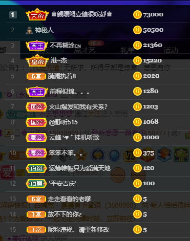 聆听~福妞儿的图片