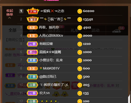无名无姓，随性自然主播照片