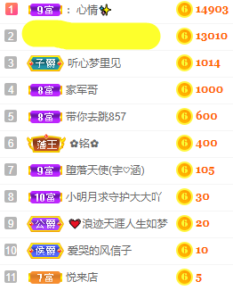 小明月℡的图片