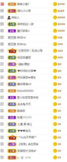 沐沐是你的开心果主播照片