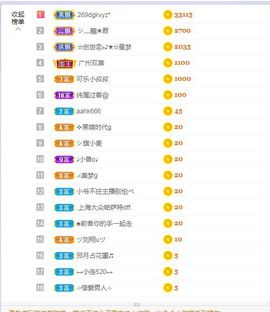 一只柠回老家休主播照片