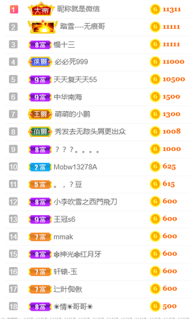 ╰❥℡冰雪每天40首主播照片