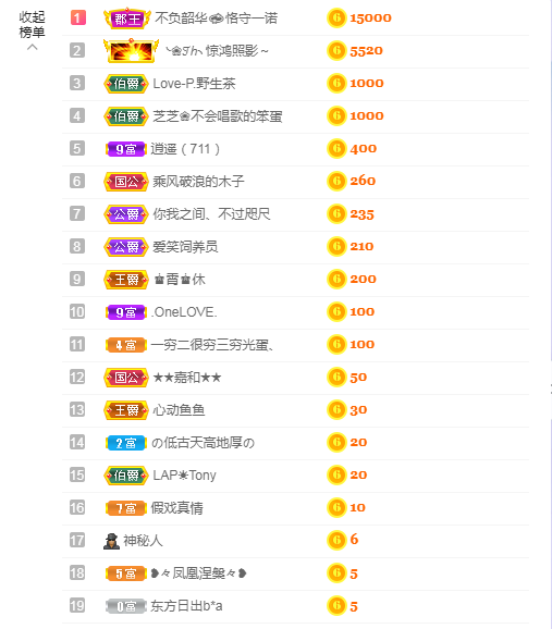 依芝の求心软的神！的图片