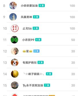 别了，聊聊天主播照片