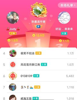 别了，聊聊天主播照片