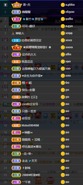 聆听~福妞儿的图片