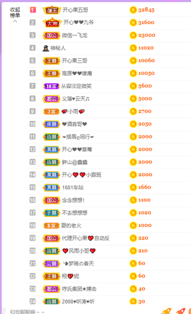 开心❤️❤️果主播照片