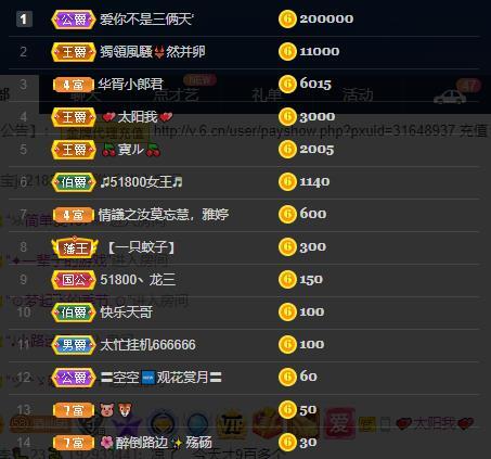 龙三暂休！的图片