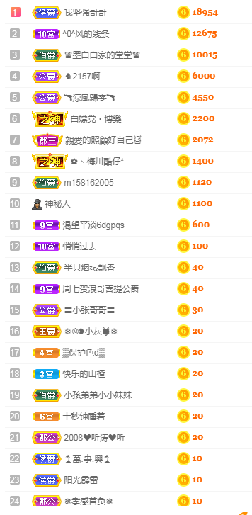 周七周七周七的图片