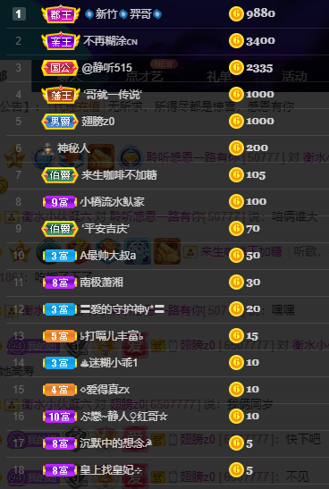 聆听~福妞儿的图片