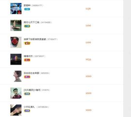 新人安琳求关注的图片