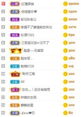 云南壹姐主播照片