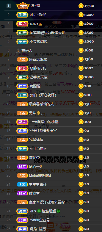 聆听~福妞儿的图片
