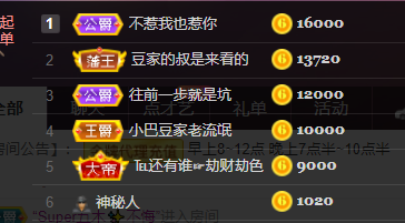 ♚~小巴豆~贪财好色的图片