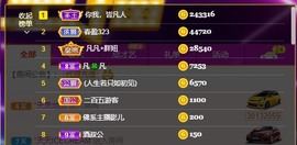 小蝶👑晚上播～的图片