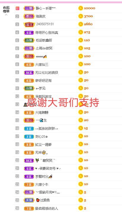 糖笑笑゛等风也等伱的图片