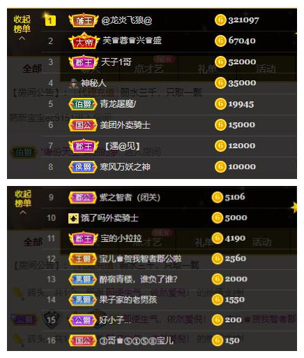 宝儿♚贺逛逛国公啦的图片