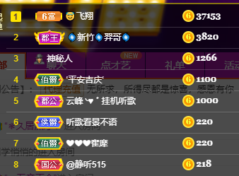 聆听~福妞儿的图片