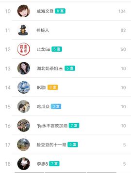 别了，聊聊天主播照片