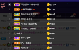 萍.萍lp的图片