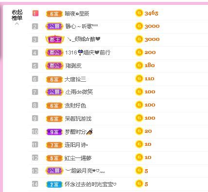 糖笑笑゛等风也等伱的图片