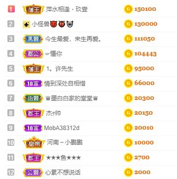 江湖再見，退的主播照片