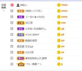 现实✔差距主播照片