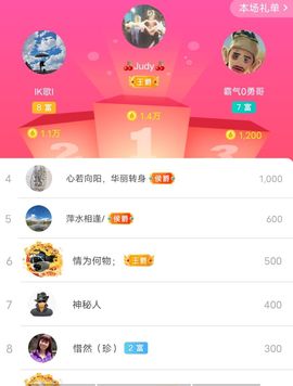 别了，聊聊天主播照片