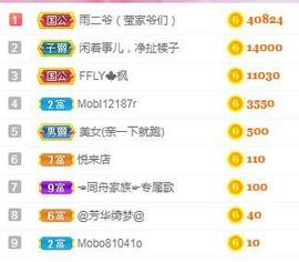 冰贺粉丝哥中华哥晋升的图片