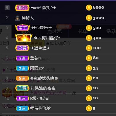 菲儿🌻加油的图片