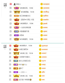 ◐惠主，2388◐的图片