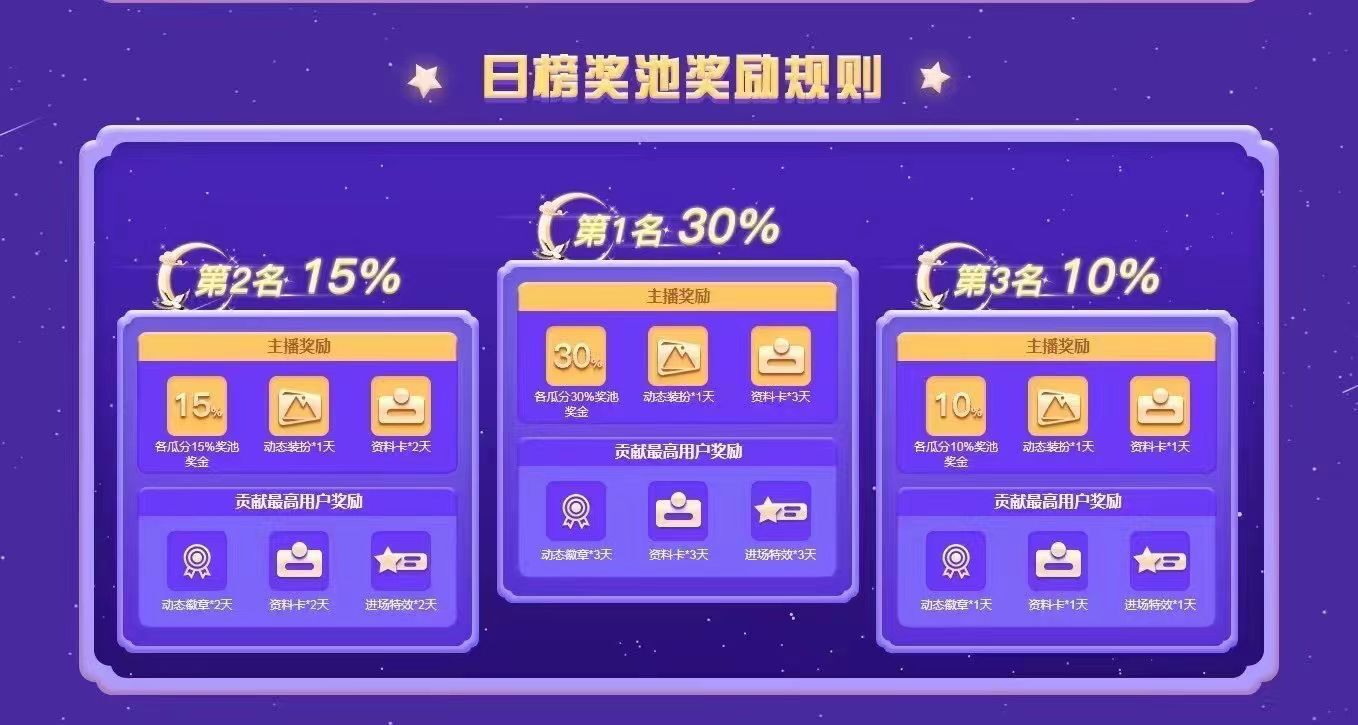 安琪同学的图片