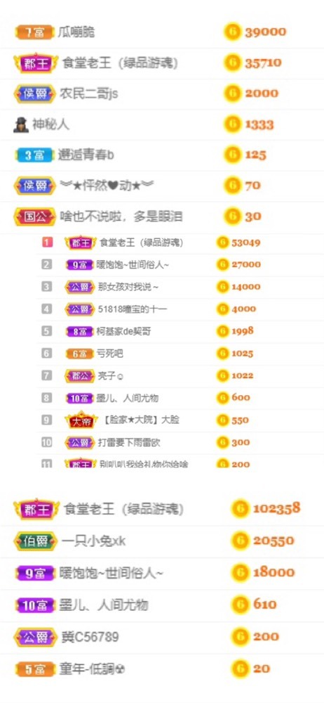 暖饱饱🎋的图片
