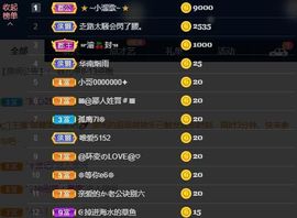 785247棒棒哒主播照片