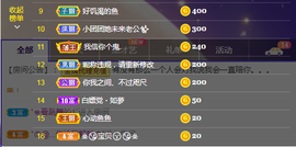 依芝の求百元榜的图片