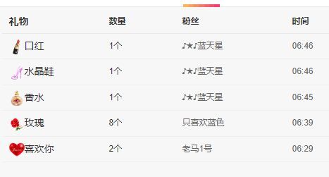丑小鸭💞愿有一束光的图片