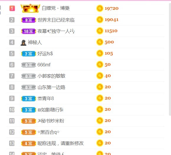 小蛋挞休～的图片