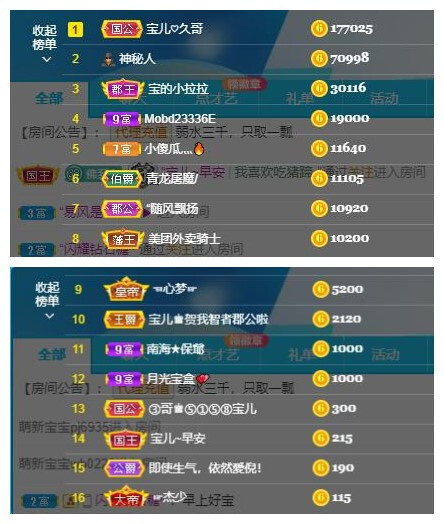 宝儿♚贺逛逛国公啦的图片