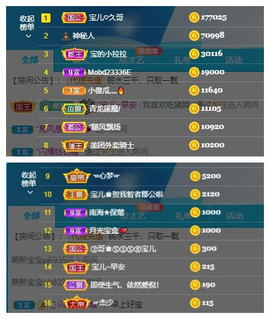 宝儿♚宝儿主播照片