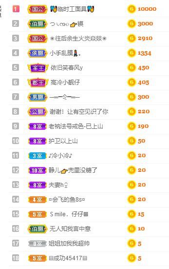 一树梨花压海唐同学☞的图片