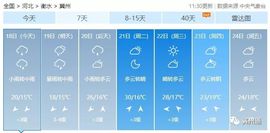 超持久“桑拿天”来了主播照片