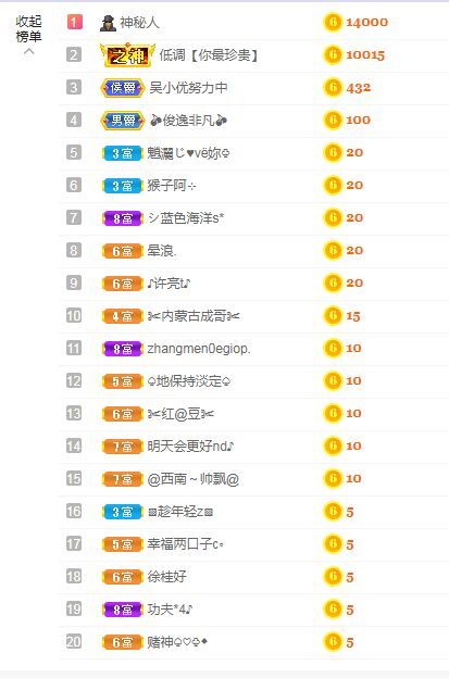 心中无结。。的图片