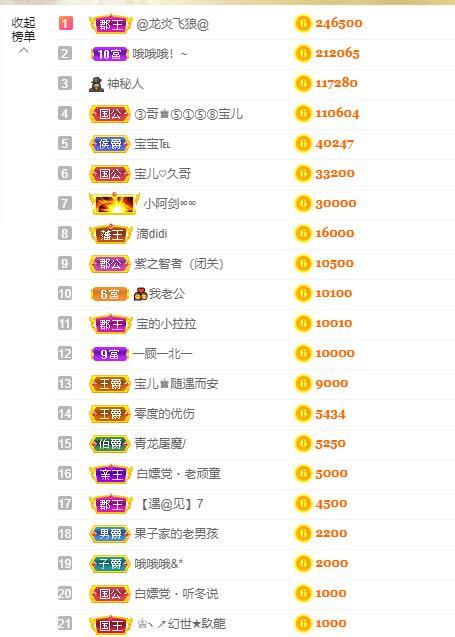 宝儿♚贺逛逛国公啦的图片