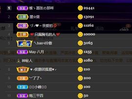 ❤八月❤休的图片